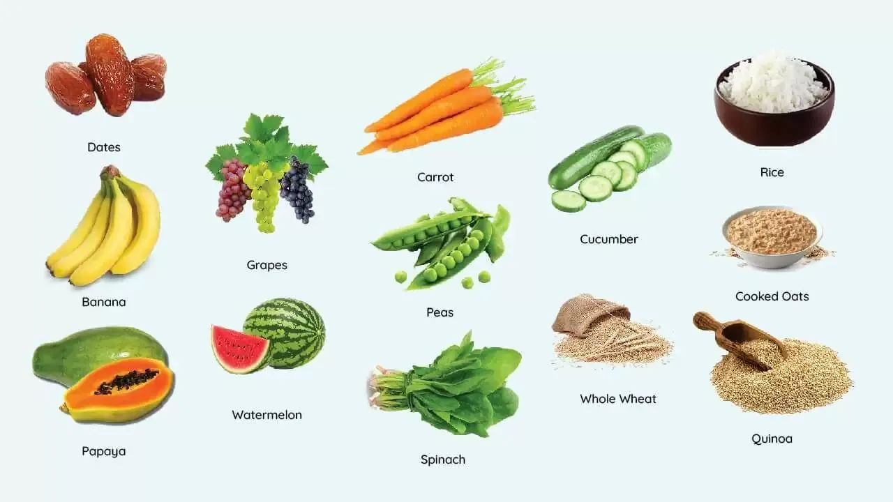 Vata-Diet-chart-1.jpg.webp